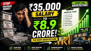 35k Salary? 8.9 Crore tak ka "Hidden" Financial Blueprint | The Fiscal Edge 