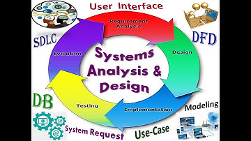 Chapter 1 : (The Systems Analyst and Information Systems Development)  part 1