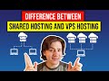 VPS vs Shared Hosting 👌 Learn The Differences