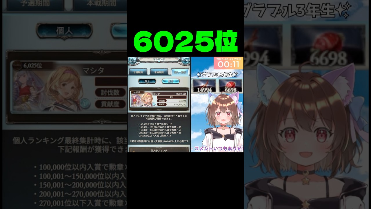 【グラブル】初古戦場の英雄への道〜インターバルの夜〜#グラブル #古戦場