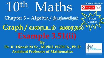 10th Maths | Chapter 3 - Algebra | Graphs - வரைபடங்கள் | Example 3.51 (ii)