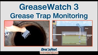 How do you know when a grease trap is full Get a GreaseWatch monitor