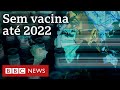 Covid-19: por que milhões de pessoas não conseguirão se vacinar até 2022