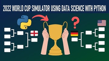 2022 World Cup Simulator Using Data Science with Python