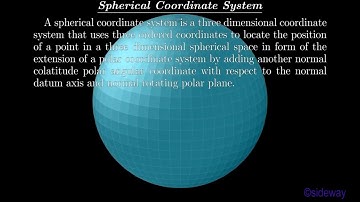 computer graphics .230500451v0 introductory: coordinate system 0001a