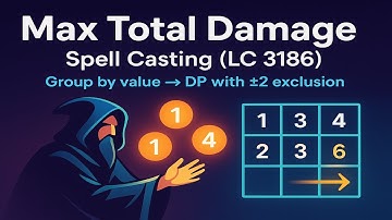 Leetcode 3186. Maximum Total Damage With Spell Casting