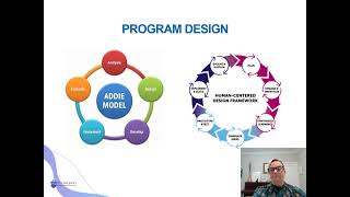 Assessment 3 Presentation recording