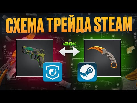 Схема ТРЕЙДА STEAM | Как Я Зарабатываю на ТРЕЙДЕ СКИНОВ в 2025