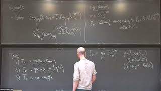 The Geometric Langlands Conjecture  Sam Raskin