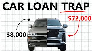 The Car Loan Trap Explained (How To Avoid It)
