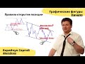 Обучение Форекс. Семестр 4. Урок 1. Графические фигуры. Начало