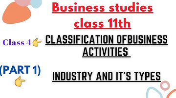 Industry: What is it and what are its types?