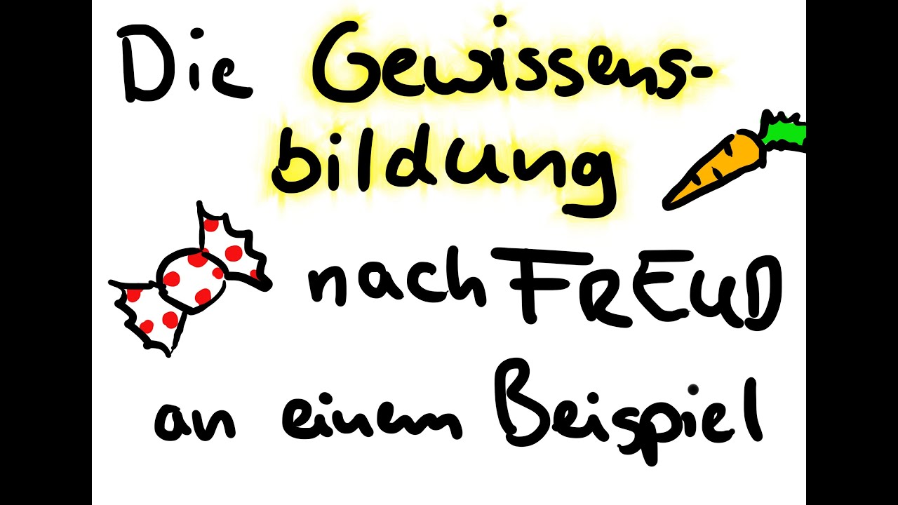 Das Gewissen S.Freud Das Gewissen S.Freud