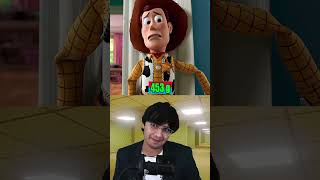 How Much Do They Weigh?