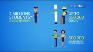 How it works: Erasmus+ -