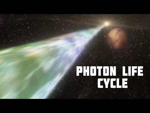 Video: Ar fotonas keliaus amžinai?