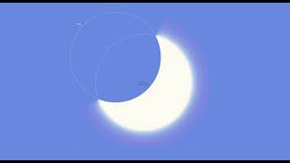 Partial Solar Eclipse - September 21\/22, 2025 (Eclipse Animation)