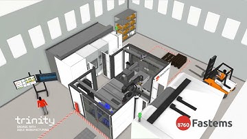 Virtualization of a robot cell with a real controller, a TRINITY Use Case