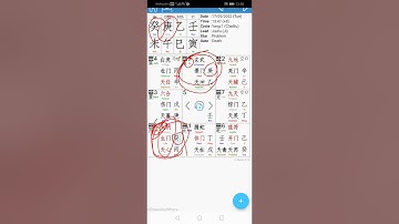 An Easy way to read a qimen chart