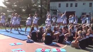 Extreme routine at eval