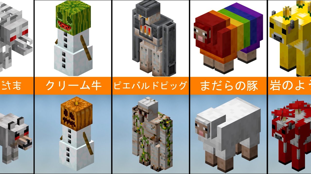 Minecraftモブ対マインクラフト地球の暴徒 比較 Youtube