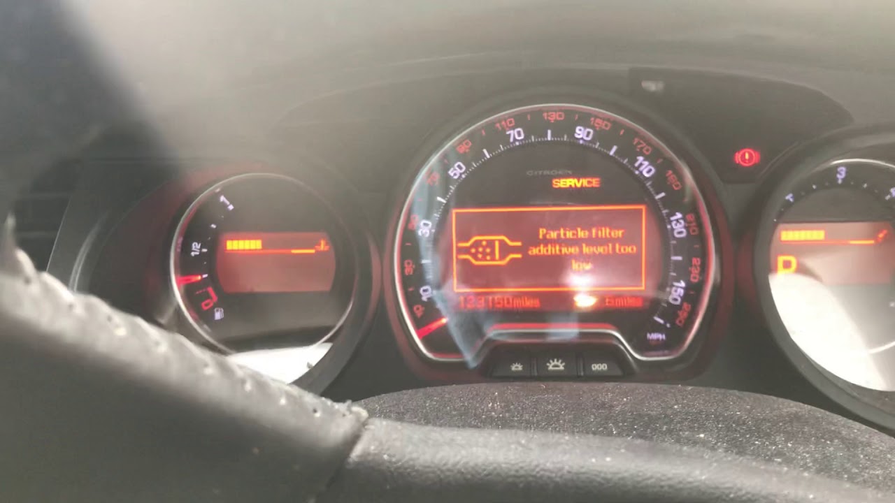 Разборка citroen c5
