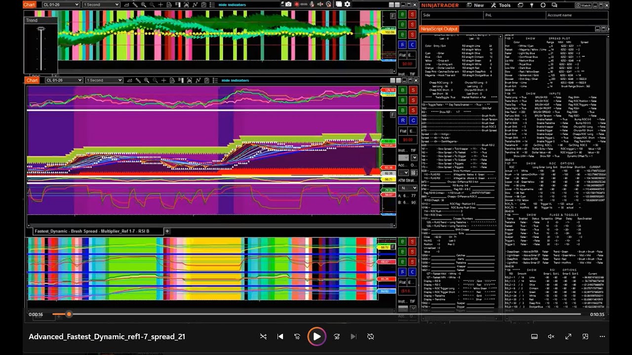 Advanced - Fastest Dynamic ref1-7 spread 21