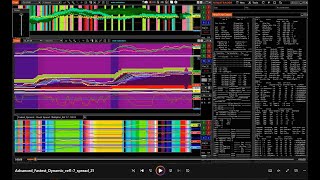 Advanced - Fastest Dynamic Ref1-7 Spread 21