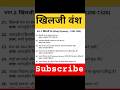 खिलजी वंश से संबंधित महत्वपूर्ण प्रश्न 2026 | Khilji Dynasty GK Questions | SSC Railway UPSC