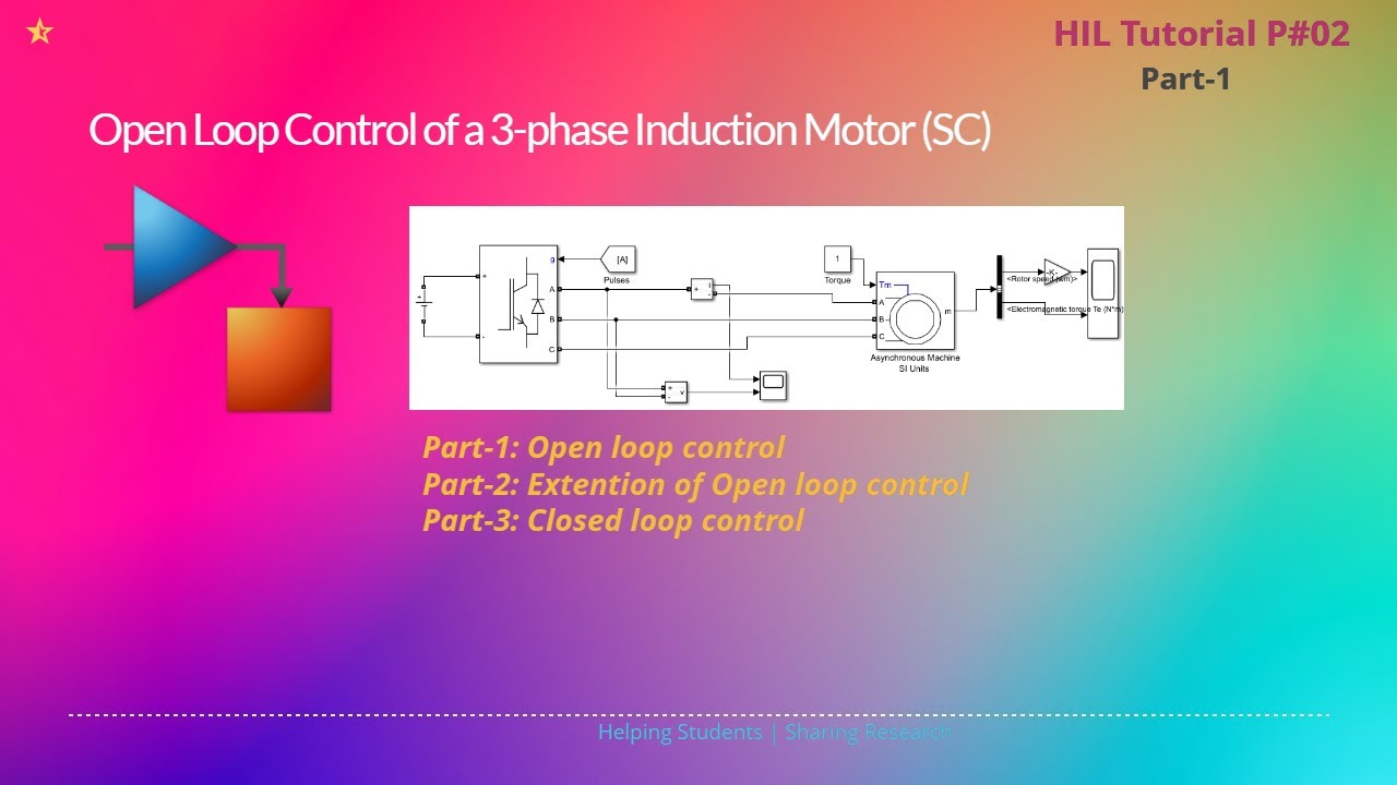 Simulation of Open Loop Control of a 3-Phase Induction Motor (SC) || V ...