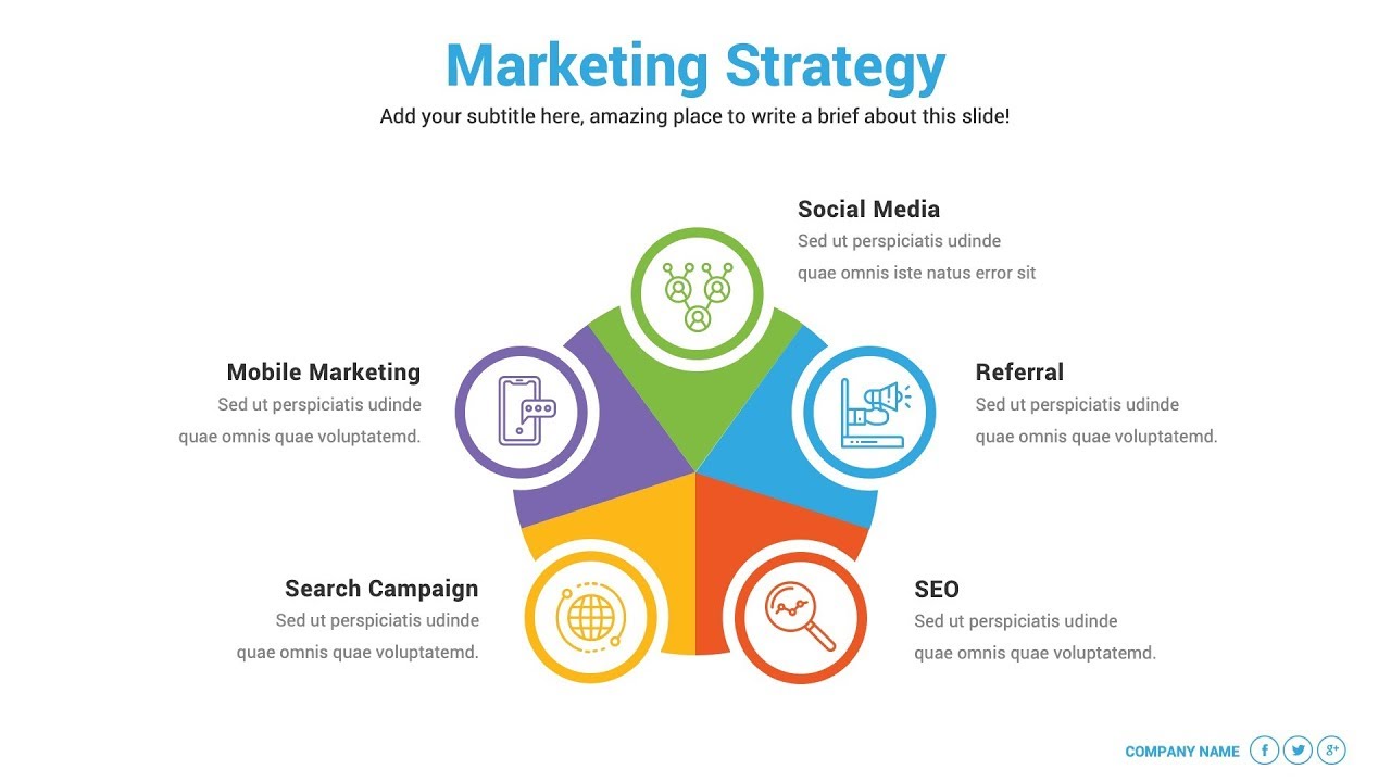 presentation about marketing strategy