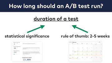 A/B Testing Course 027: How long should an A/B test run?