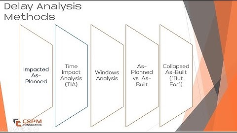 Time Impact Analysis Delay Analysis