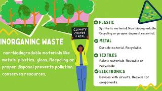How Recycling Works | Waste Segregation & Recycling Basics