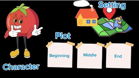 Story Elements Song for Kids | Learn About Characters, Setting, Plot, and More!