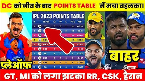 दिल्ली को जीत के बाद POINTS TABLE में मचा तहलका, GT, MI, PBKS, को लगा झटका, RR, CSK हैरान.