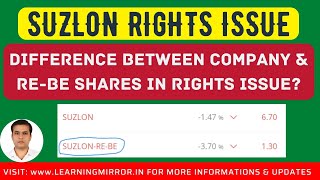 What are RE shares in Rights Issue | What happened if I buy RE shares from stock market