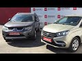 600 тысяч рублей: LADA XRAY или Mitsubishi Ountlander??? Не все так очевидно...