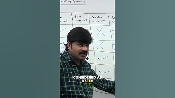 Python Typecasting: Convert Bool & String Explained! #shorts