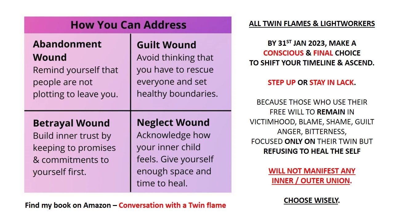 Twin Flames HEALING Abandonment Wound BEFORE Manifesting UNION