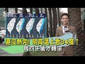 還沒熱完! 明高溫上看34度↑周四午後才轉涼｜TVBS氣象站｜TVBS新聞20240220 @TVBSNEWS01