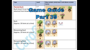 Merge Mansion - GAME GUIDE - Part 39 - CaroGamesNL