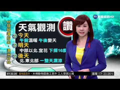 今下午北.東半部降雨 中南部多雲到晴| 華視新聞 20181206