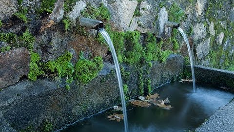 Geologie 19 (Grondwater)