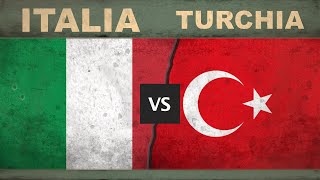 Italia vs turchia ✪ potenza militare confronto 2018