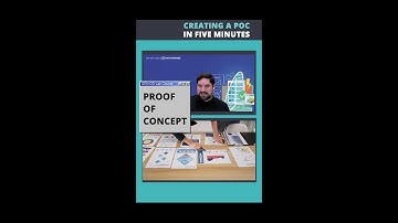 Quick POC in 5 Minutes with JS Fiddle & .NET