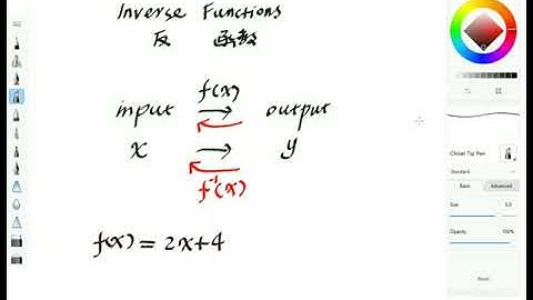 Inverse Functions / 反函数 / 加拿大高中数学一点通