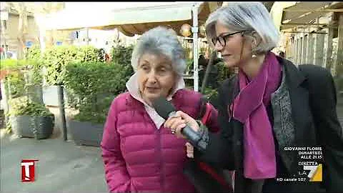 Dove si trova il quartiere Parioli a Roma?