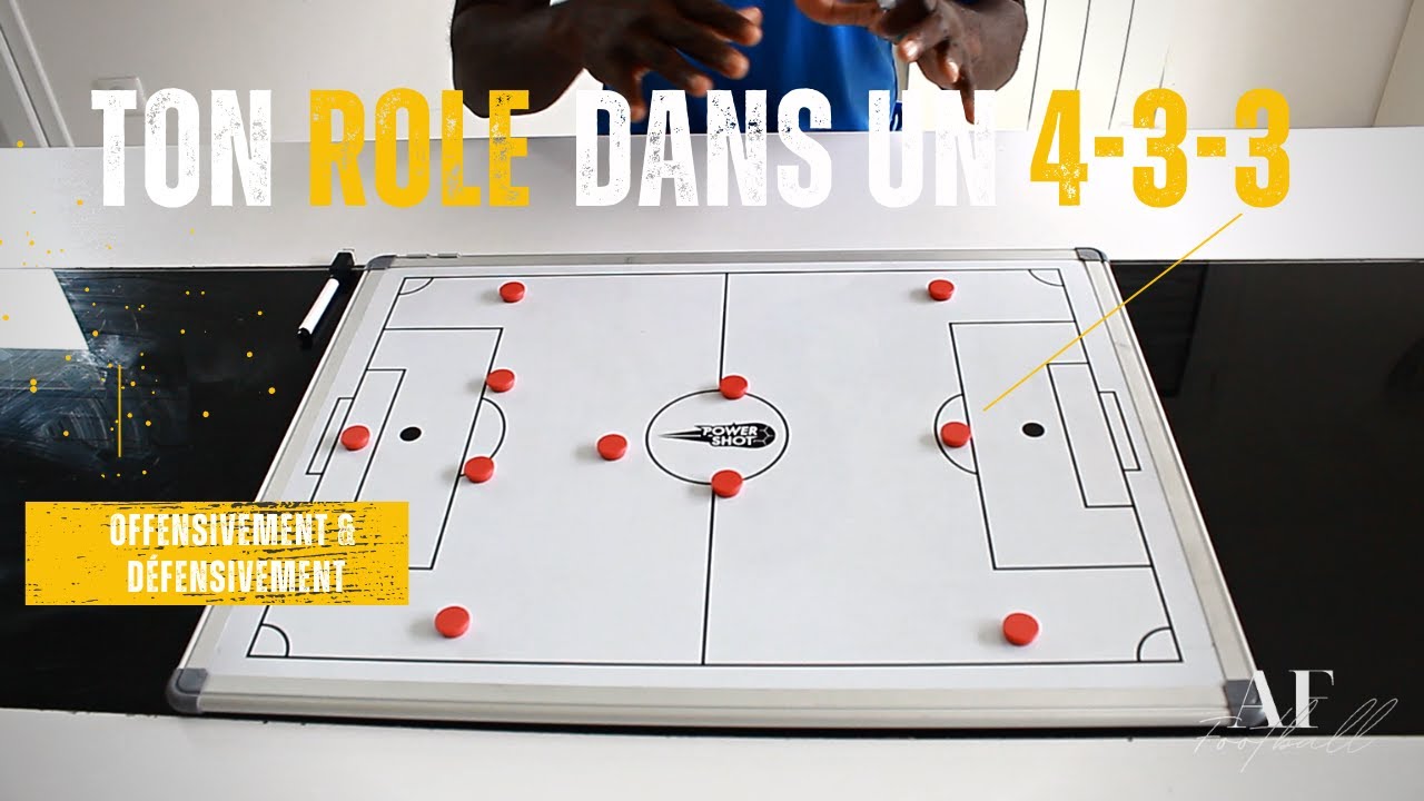 TON ROLE D'ATTAQUANT  DANS UN 4-3-3 [ OFFENSIVEMENT & DEFENSIVEMENT ]