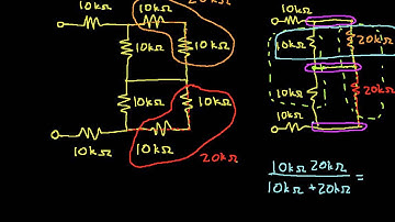 Equivalent Resistances of Hard Network 2 by CA